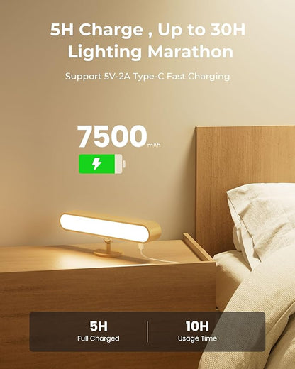 PopoIron 7500 mAh Rechargeable Wood Wall Sconce for Bedroom, LED Wall Light with Remote Control and Touch, 360° Magnetic Rotation, 3 Colours, Dimmable Wooden LED Wall Lamp with 15 RGB Colors,1 Pack