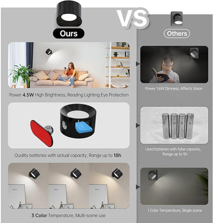 AKSDA 3Pack Battery Operated Wall Sconce, 3 Color Modes 3 Brightness Levels 360°Rotation Lighting Timer Touch & Remote Control, Wall Mounted Lamp LED Wall Lights for Bedroom Reading Bedside (Black)