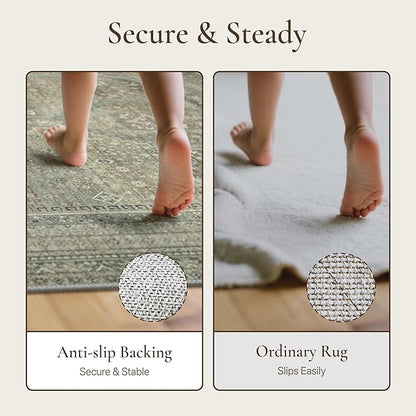 GENIMO 8x10 Area Rugs for Living Room, Machine Washable Non Slip Rugs, Low Pile Lightweight Vintage Print Rug for Bedroom, Dining Room, Home Office, Sage/Blue