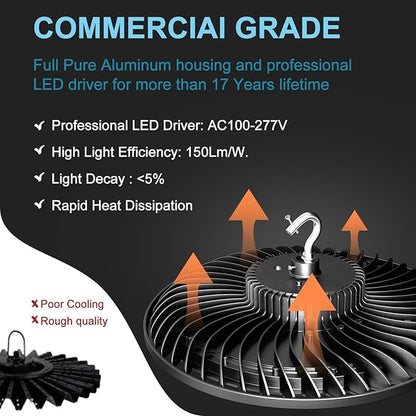 Lightdot Smart 250W LED High Bay Shop Light 37500lm Commercial Bay Lighting with Motion Sensor High Bay LED Light Plug and Play with Control- 4Pack 6Yrs Warranty