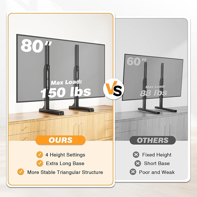 Universal TV Stand Mount for 24-80 inch Flat or Curved TVs, Height Adjustable TV Legs, Steel Table Top TV Base Holds up to 150 lbs, Replacement TV Feet with Cable Management, Max VESA 800x500mm, Black