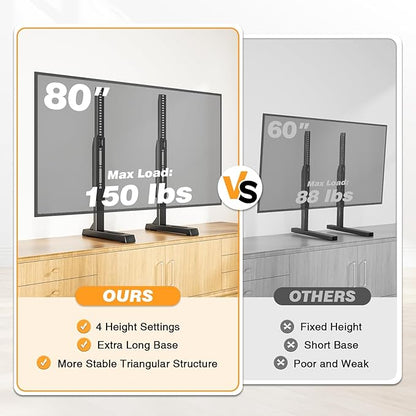 Universal TV Stand Mount for 24-80 inch Flat or Curved TVs, Height Adjustable TV Legs, Steel Table Top TV Base Holds up to 150 lbs, Replacement TV Feet with Cable Management, Max VESA 800x500mm, Black
