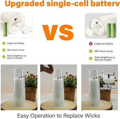kakoya Flickering Flameless Candles Battery Operated with Remote and 2/4/6/8 H Timer Acrylic Led Pillar Candles Pack of 9 (appr D2.3"xH5.5"6.5"7.5")with Realistic 3D Wick Candles for Home Decor(White)
