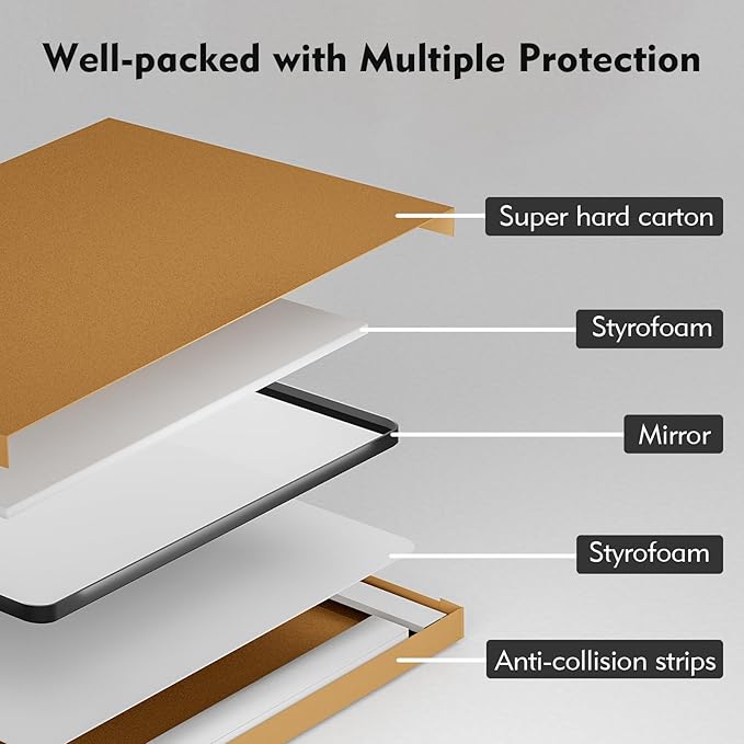 JISOSO Black Bathroom Mirror 21X30 Inch, Black Metal Framed Mirror for Wall, Rounded Rectangle Matte Bathroom Vanity Mirror with Tempered Glass, Anti-Rust, Horizontal/Vertical