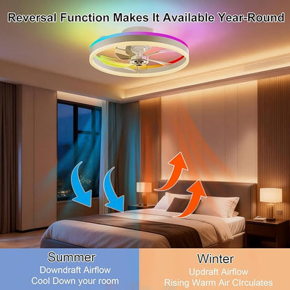 RGBCW 20" Flush Mount Low Profile Smart Ceiling Fan with Light, App & Remote Control, 6 Speeds Reversible, 3CCT Dimmable LED Bladeless Fandelier Quiet DC Motor for Bedroom Living Room