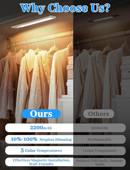 10in Under Cabinet Lighting with Charging Station, 2200mAh Rechargeable Wireless Motion Sensor Lights Indoor,Closet Lights with 3 Color Tempers, Battery Operated Cabinet Lights for Kitchen, 6-Pack