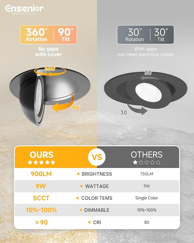 Ensenior 6 Pack 4 inch Black Gimbal Led Recessed Light, 5CCT 2700K-5000K, 360°+90° Adjustable, Dimmable, Aluminum, CRI90+, 900LM 9W 120V, Eyeball Recessed Lighting, Directional Can Light, ETL&FCC