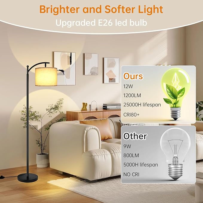 mukuxin LED Floor Lamps for Living Room, 12W 1200LM Modern Arc Floor Lamp with Remote & Adjustable Linen Lampshade, 12 Color Temperature Stepless Dimmable Tall Standing Lamp (Beige)