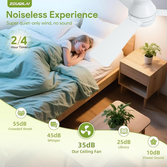35" White Ceiling Fans with Lights and Remote, Low Profile Ceiling Fan with Light, Reversible DC Motors, 3CCT Dimmable Timer Noiseless, Flush Mount Ceiling Fan for Bedroom/Living Room
