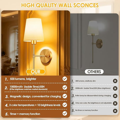 OCATO Battery Operated Wall Sconce: 10000mAh Wireless Wall Sconces Set of Two Rechargeable Lamp Dimmable Magnetic Lights with 7 RGB Colors and Remote Walls Decor for Bedroom Living Room Hallway