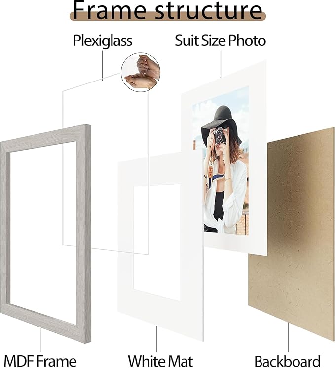 Picrit 11x17 Picture Frame Set of 12, Display 8x12 with Mat or 11x17 without Mat, Photo Frames for Wall Mounting Display, Gray