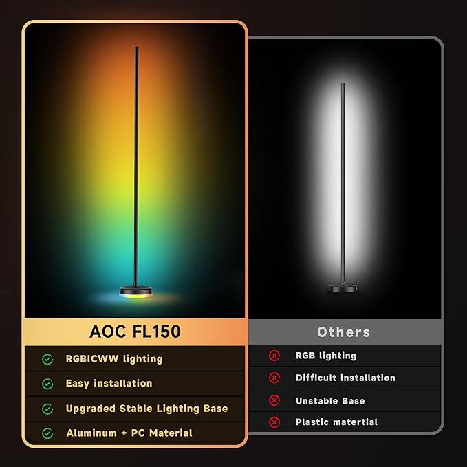 LED Floor Lamp, 2Packs RGBICWW Corner Floor Lamp with Glowing Base and Music Sync, Modern Standing Lamp 160 Million Colors, Color Changing Lamp for Bedroom Living Room Home Office
