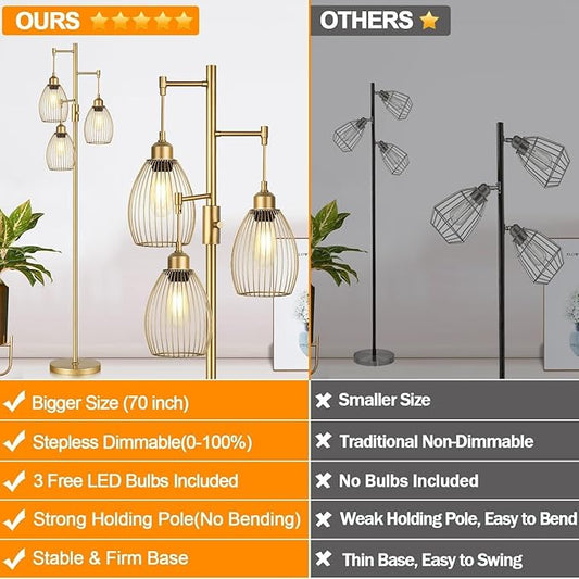 Dimmable Floor Lamp, Industrial Floor Lamps for Living Room, Gold Tree Lamp Standing Lamp Tall Lamps with 3 Elegant Teardrop Cage Head & 800 Lumens LED Bulbs for Living room Bedroom Office Dining Room