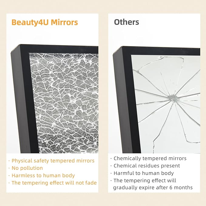 Beauty4U 76" x 37" Full Length Mirror with Stand, Black Floor & Wall Mounted Mirror, Large HD Tempered Glass Full Body Mirror for Bedroom, Dressing Room, Living Room, Entryway