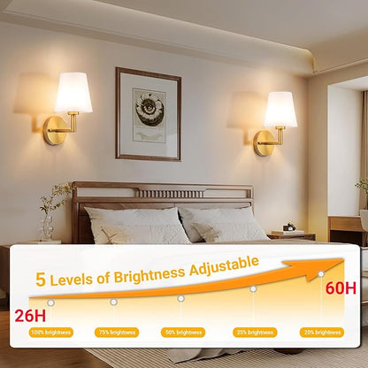 Vimhou Peel and Stick Wall Sconces, Stick On Wall Sconce Set of 2, Battery Operated Wireless Wall Light, No Drill Adhesive Wall Lamp, Corn Bulb with 10000mAh Rechargeable Battery, Bedroom Wall Decor