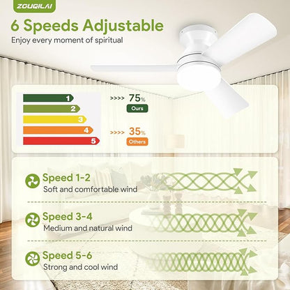 35" White Ceiling Fans with Lights and Remote, Low Profile Ceiling Fan with Light, Reversible DC Motors, 3CCT Dimmable Timer Noiseless, Flush Mount Ceiling Fan for Bedroom/Living Room