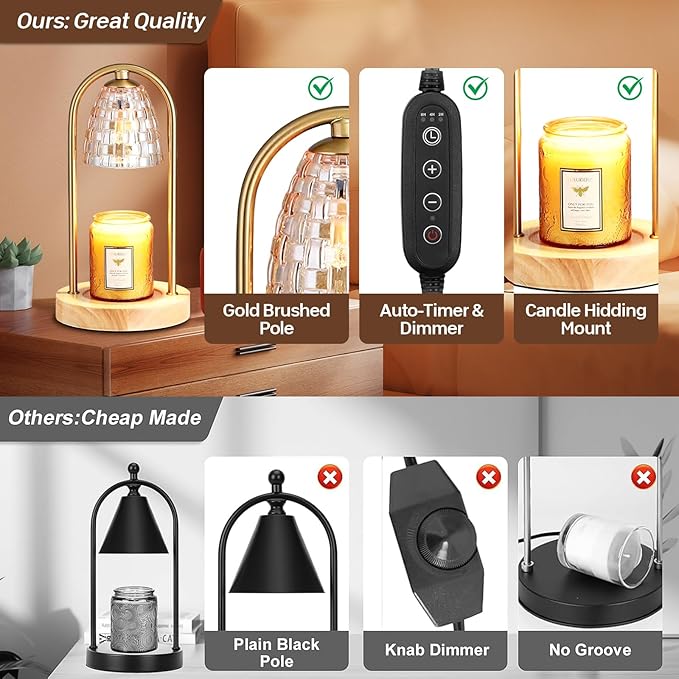 Candle Warmer Lamp,Wax Warmers for Jar Candles,Xmas Warm Candle Lights for Home Decoration,A Christmas Gifts for Relatives,Friends.