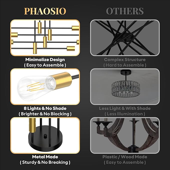Modern Sputnik Chandelier Ceiling Light Fixture, 8-Light Mid Century Industrial Semi Flush Mount Light for Dining Room, Kitchen Island, Bedroom, Living Room, Matte Black and Gold, Adjustable Arms