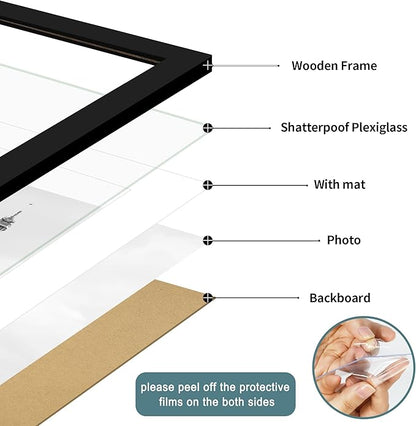 iRahmen 16x24 Poster Frame with 12x18 Mat - Plexiglass Wooden Picture Frames for Photo Wall Gallery Mounting (Pure Black, Set of 2)