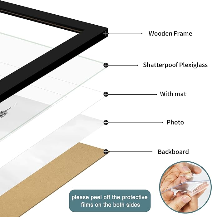 iRahmen 18x24 Poster Frame with 16x20 Mat - Plexiglass Wooden Picture Frames for Photo Wall Gallery Mounting (Pure Black, Set of 2)