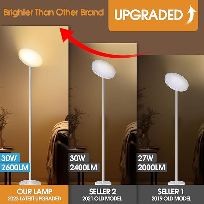 hanaking 30W/2600LM Bright Floor Lamp with Remote Control, RGB Color Changing Torchiere Floor Lamp, Stepless Adjust Color Temperatures and Brightness for Bedroom and Play Room