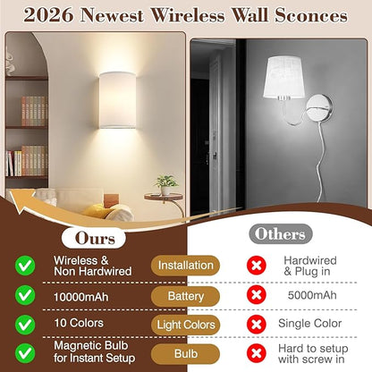 Battery Operated Wall Sconce Set of Two: 10000mAh Wireless Wall Light with Rechargeable Magnetic Bulb - Dimmable Wall Lamp with 7 RGB Colors - Linen Shade Sconces with Remote for Bedroom Living Room