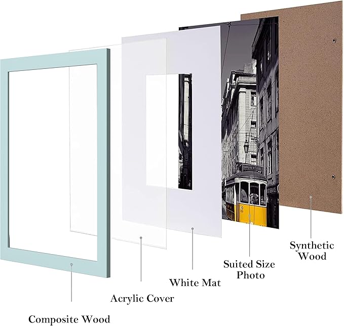 eletecpro 8x10 Picture Frames Set of 10, Picture Frame Collage Wall Decor Display 5x7 Photo with Mat or 8x10 without Mat, Home Decor Gallery Frame for Table Top or Wall Mounting, Sky Blue