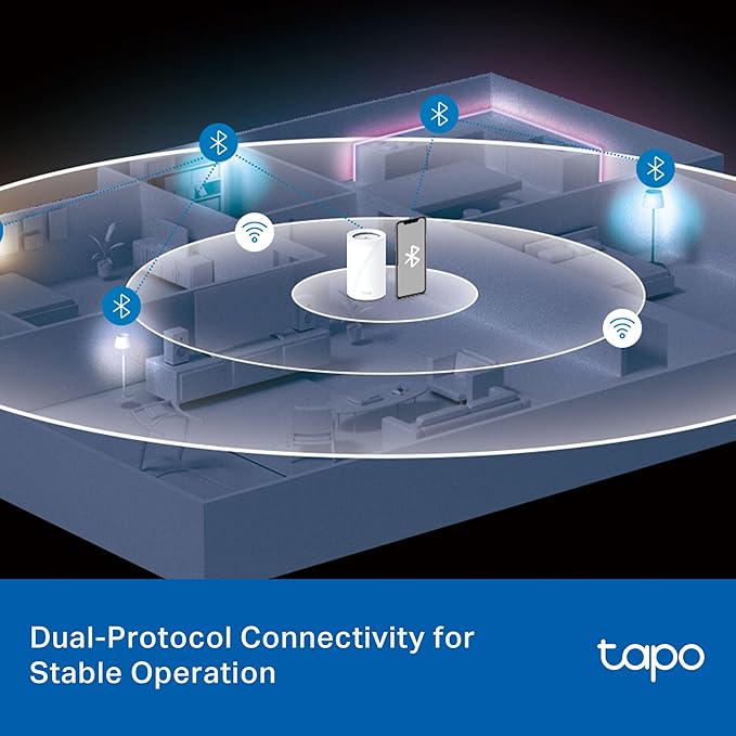 Tapo Smart 6-Inch Recessed Downlight Kit (4-Pack) - 1100 lm, 16M Colors, Tunable White 2700K-6500K, Ultra-Dim 1%, Matter-Compatible, Wi-Fi & Bluetooth Mesh - L730-6 KIT