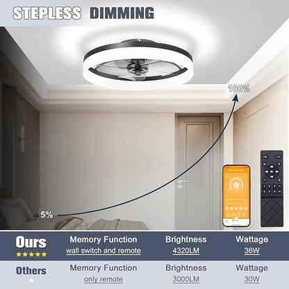 VOLISUN Low Profile Ceiling Fans with Lights and Remote, Fandelier Ceiling Fan Flush Mount, 3000K-6500K Smart Bladeless LED Fan Light, Black Modern Ceiling Fans with Lights for Bedroom