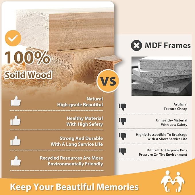 Egofine Picture Frame Set 12 Pack, Picture Frames Collage Wall Decor with Two 8x10, Four 5x7, Four 4x6, Two 4x4, Photo Frames for Wall and Tabletop, Made of Solid Wood, Covered by Plexiglass, White