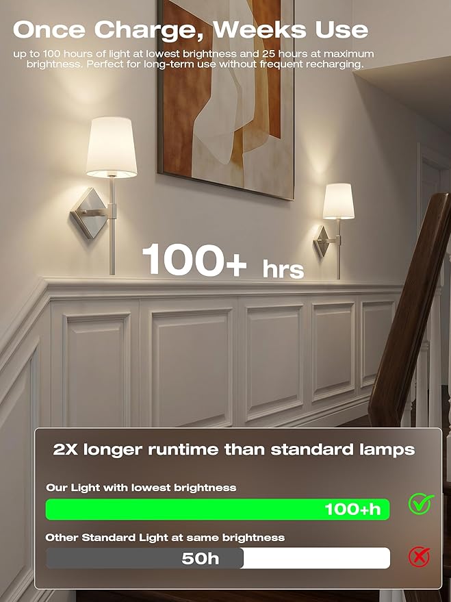 CLOUDY BAY 10000mAh Battery Operated Wall Sconces,Up to 100 Hours with Rechargeable RGB Dimmable Magnetic Bulb,Cordless Wall Lighting Fixtures with Remote for Bedroom,Brushed Nickel,2 Pack-18inch