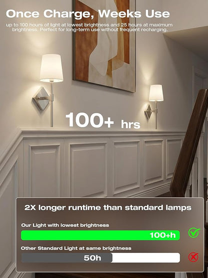 CLOUDY BAY 10000mAh Battery Operated Wall Sconces,Up to 100 Hours with Rechargeable RGB Dimmable Magnetic Bulb,Cordless Wall Lighting Fixtures with Remote for Bedroom,Brushed Nickel,2 Pack-18inch