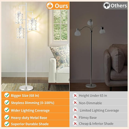 Dimmable Floor Lamp, Farmhouse Standing Lamp with Elegant Metal Cages, Industrial Tall Tree Floor Lamps for Living Room, Bedroom, Study Room, Office, 2000LM LED Bulbs Included -68", Silver