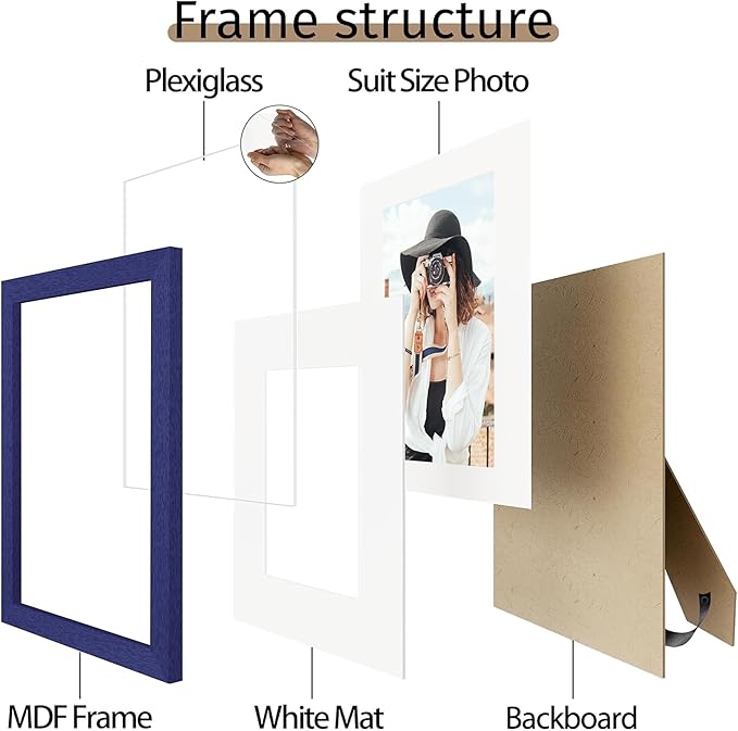 Picrit 8x10 Picture Frame Set of 12, Display 5x7 with Mat or 8x10 without Mat, Photo Frames for Wall Mounting or Table Top Display, Navy Blue