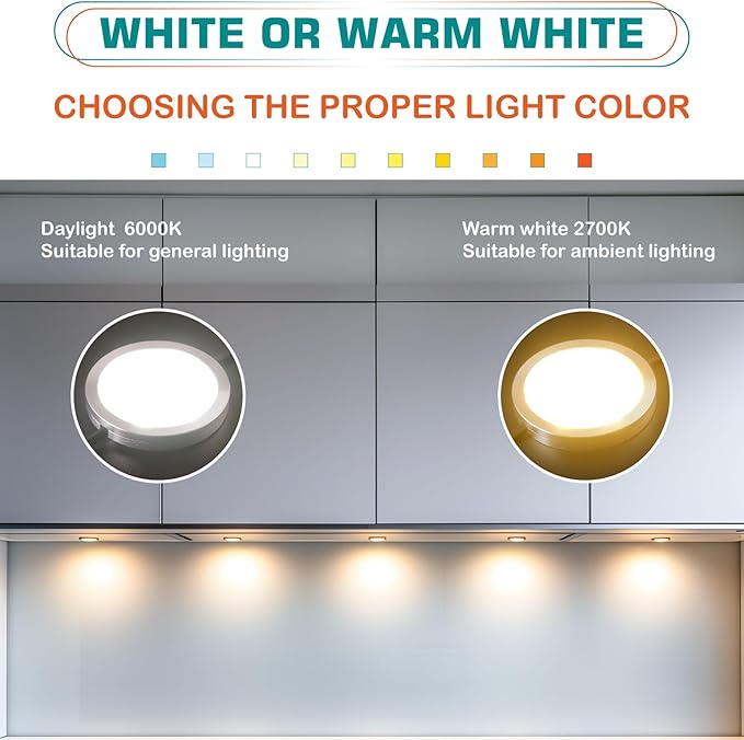 Under Cabinet Puck Lighting Kit, Atmosphere Ambiance Lighting, Dimmable Wireless RF LED Remote Control, Daisy Chain Linable, AC120V to DC12V, Hardwired or Wall Plug, 6 Lights, Daylight