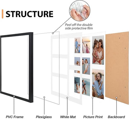 Fixwal Collage Picture Frame with Clear Plexiglass, Displays 5pcs 4x6 Photos or Use as One Frame for Gallery Wall Decor, Signature Collection, Black