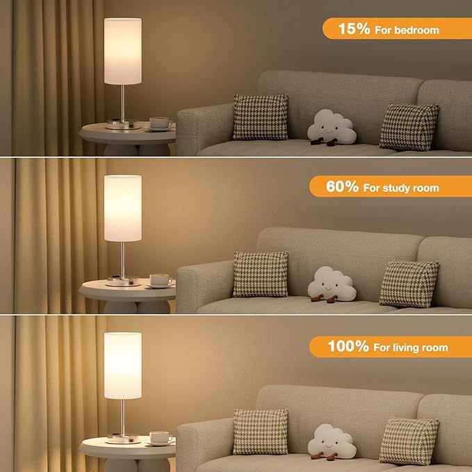 Fenmzee Touch Bedside Lamp - White, 3-Way Dimmable, USB A + C Charging, AC Outlet, 17.4inch Medium