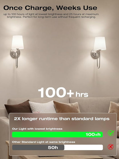 CLOUDY BAY 10000mAh Battery Operated Wall Sconces,Up to 100 Hours with Rechargeable RGB Dimmable Magnetic Bulb,Cordless Wall Lighting Fixtures with Remote for Bedroom,Brushed Nickel,2 Pack-15.4in