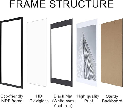 ELSKER&HOME 24x36 Poster Frame 3 Pack, Black Frame Display 20x30 Photo with Mat or 24x36 Picture Frames without Mat, Horizontal and Vertical Wall Mounting