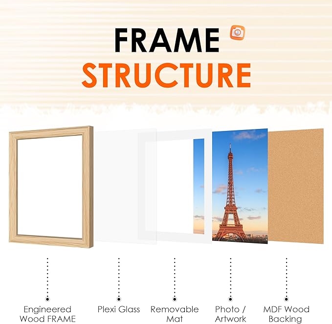 FIXSMITH 12x16 Picture Frame Natural Set of 2, Photo Frame with HD Plexiglass, Display Pictures 8.5x11 with Mat or 11x17 Without Mat, Natural Picture Frames Collage Wall Decor, Gallary Wall Frame