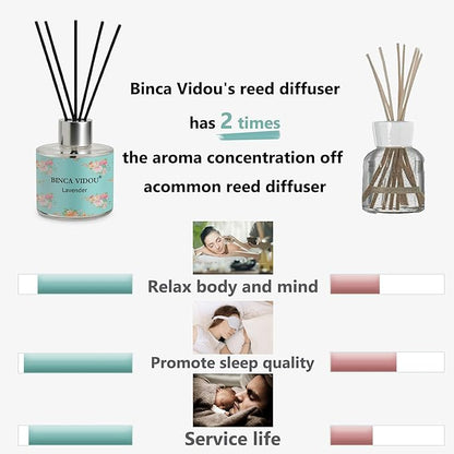 Reed Diffuser Set of 3, Lavender, Rose, Vanilla Aromatherapy Oil Diffusers for Bedroom, Living Room, Office, Gift & Stress Relief, 50ml x 3