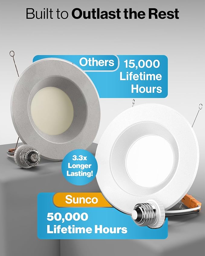 Sunco 12 Pack Retrofit LED Recessed Lighting 6 Inch, Downlight Can Lights for Ceiling, Baffle Trim, 965 LM, 13W (120W Equivalent), 6000K Daylight Deluxe, Dimmable, Damp Rated UL