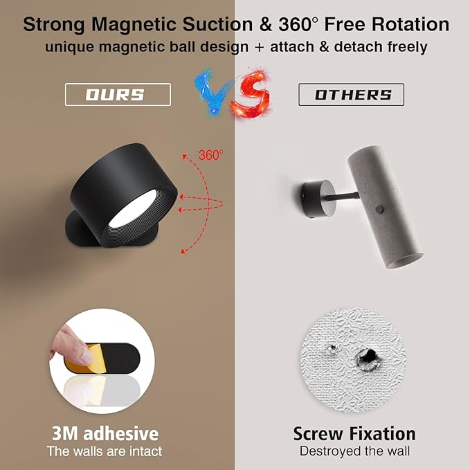 AKSDA LED Reading Lights, Wall Mounted Sconces with 3 Color Temperatures & 3 Brightness Levels, Rechargeable Battery Operated Touch Control 360° Magnetic Ball for Study Bedside Bedroom