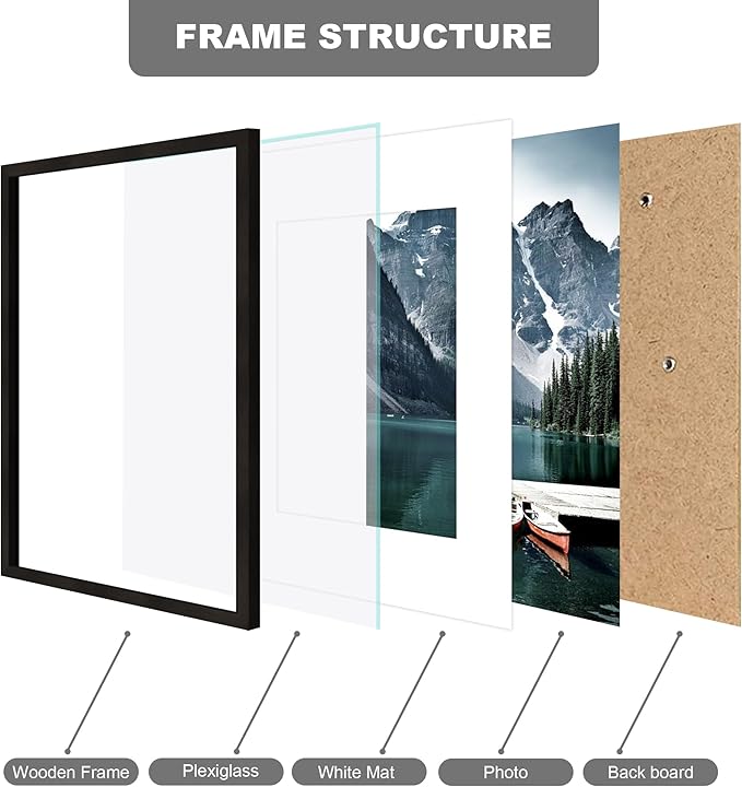 Hongkee 16x20 Frames Set of 3 - Display 11x14 Photo with Mat or 16 x 20 Poster without Mat, Wall Mounting Horizontal and Vertical, Black
