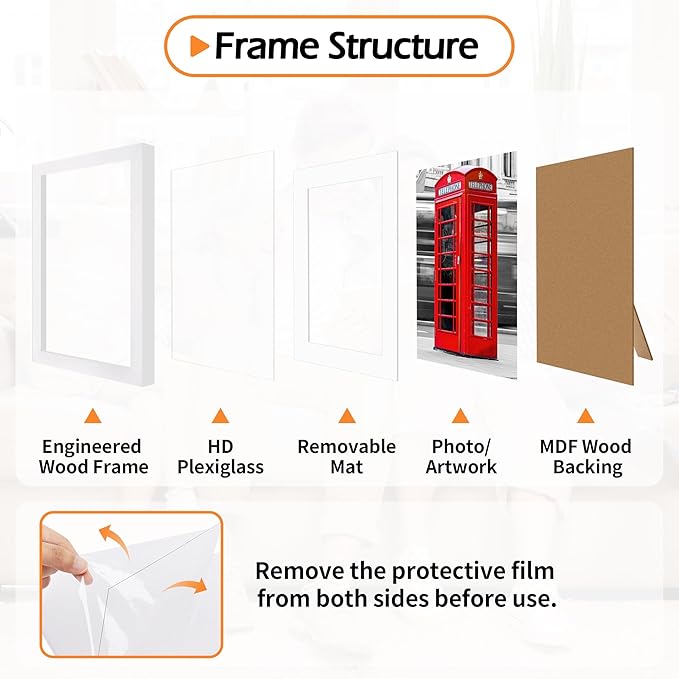 5x7 Picture Frame Set of 2, White Photo Frames for Gallery Wall Mounting or Table Display, Display Pictures 4x6 with Mat or 5x7 Without, Poster Frames with Plexiglass for Home Office Decor
