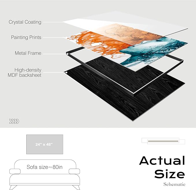 Modern Abstract Crystal Porcelain wall art Teal and Orange Fluid Painting Aluminum Framed large wall art for Living Room Bedroom Office Hallway artwork for walls 24x48 In
