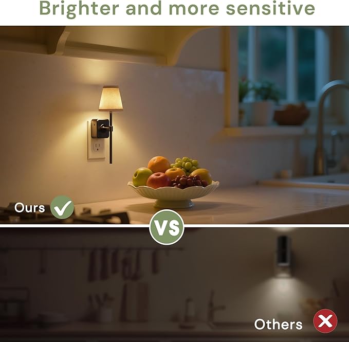 L LOHAS LED Night Light, 2 Pack Night Lights Plug Into Wall with 0-100 LM Dimmable, Premium Fabric Linen Shade Plug in Night Light, 3000K Warm LED Wall Night Light Bedroom, Living Room, Decor
