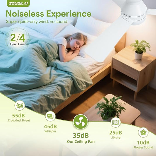 2 Pack 42" White Ceiling Fans with Lights and Remote, Low Profile Ceiling Fan with Light, Reversible DC Motors, 3CCT Dimmable Timer Noiseless, Flush Mount Ceiling Fan for Bedroom/Living Room