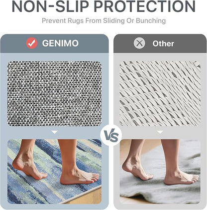 GENIMO 2X5 Washable Modern Runner Rug for Hallway, Non-Slip Low Pile Chenille Print Rug, Soft Rugs for Indoor Entryway Kitchen Corridor, Sage & Tide