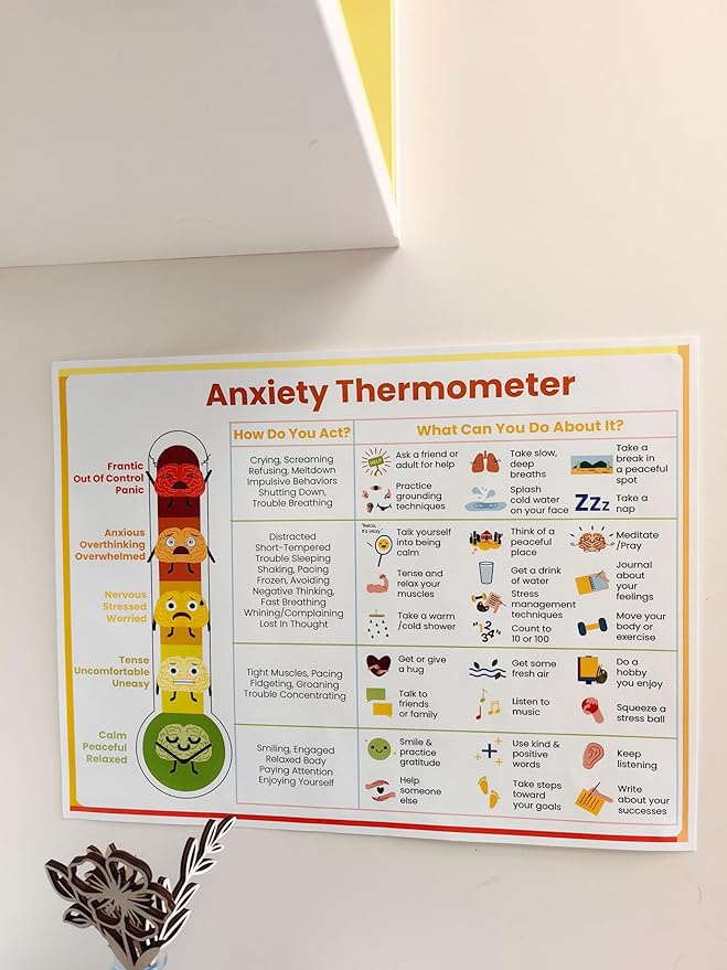 ajdvart Feelings Emotions Chart for Kids Teens - Anxiety Thermometer Coping Skills - Mental Health Feelings Chart Canvas Posters for Therapy Counseling (1 Canvas and 2 Print Posters) Unframed 12x16in